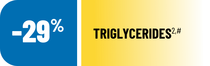 Triglyceride reductions