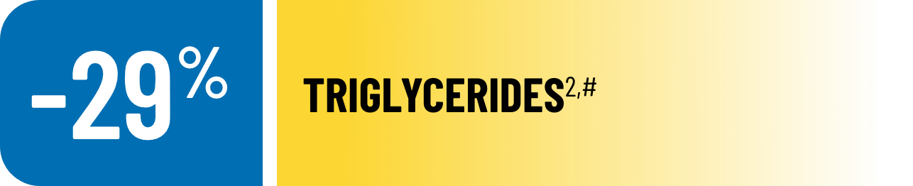 Triglyceride reductions